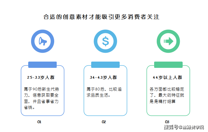 koko体育官方解锁家居装修领域-如何借助视频号高效获客(图2)